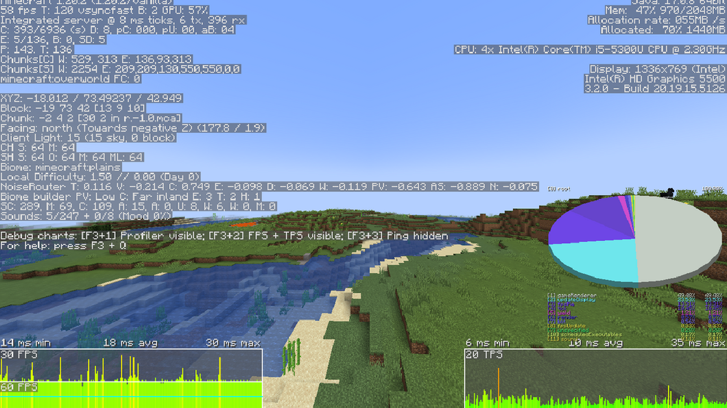 Discovered | How To Access The Debug Screen In Minecraft